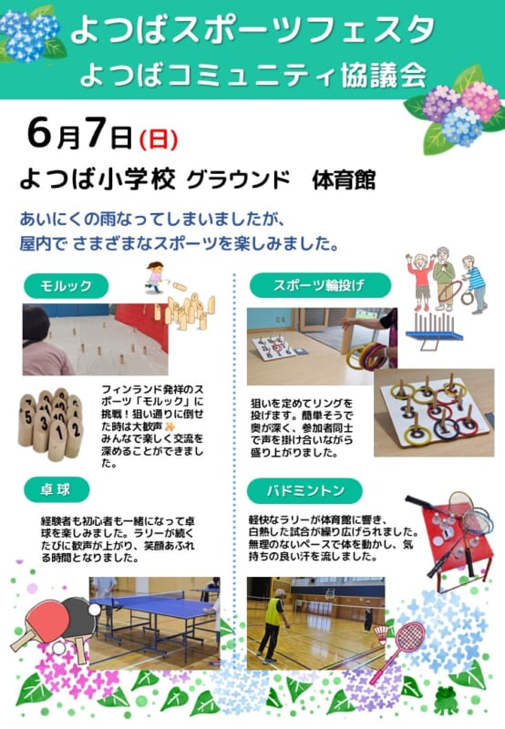 よつばコミュニティ協議会　スポーツフェス